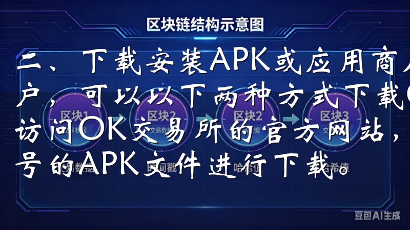 二、下载安装APK或应用商店搜索 安卓用户如果你是安卓用户，可以以下两种方式下载OK交易所应用 - 官方网站下载访问OK交易所的官方网站，找到下载链接，选择适合你手机型号的APK文件进行下载。