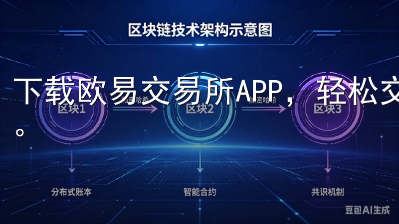 下载欧易交易所APP，轻松交易数字货币，实时获取行情信息。
