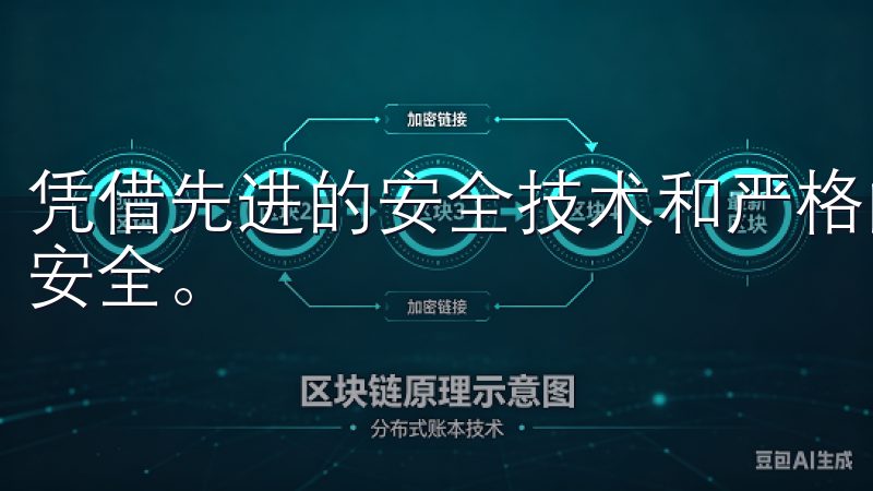 凭借先进的安全技术和严格的风控体系，OKX确保用户资金的安全。