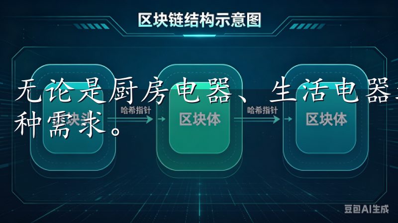 无论是厨房电器、生活电器还是智能家居，欧意都能满足您的各种需求。
