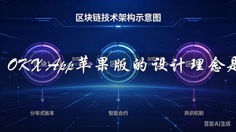OKX App苹果版的设计理念是用户为中心。