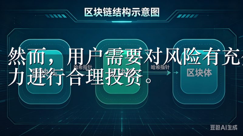 然而，用户需要对风险有充分的理解，并根据自身的风险承受能力进行合理投资。