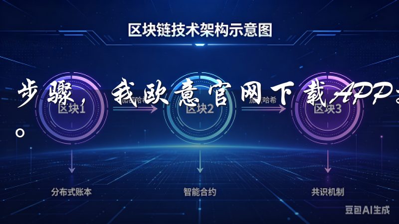步骤，我欧意官网下载APP交易所并实现了快速交易的全过程。