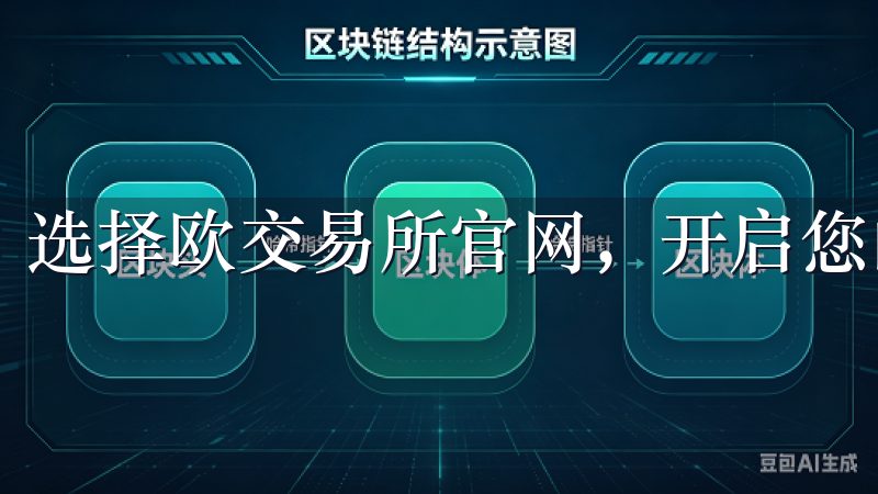 选择欧交易所官网，开启您的投资新篇章。