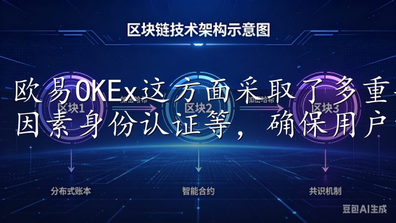 欧易OKEx这方面采取了多重安全措施，包括冷钱包存储、两因素身份认证等，确保用户资产的安全。