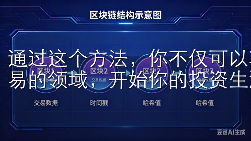 通过这个方法，你不仅可以享受优惠，还能快速进入数字资产交易的领域，开始你的投资生涯。