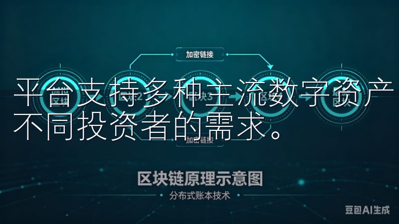 平台支持多种主流数字资产，如比特币、以太坊和莱特币，满足不同投资者的需求。