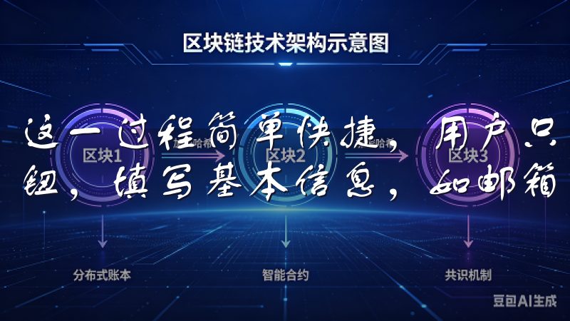 这一过程简单快捷，用户只需访问欧易的官方网站，点击注册按钮，填写基本信息，如邮箱地址和密码。