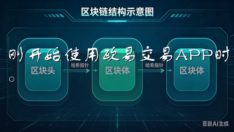 刚开始使用欧易交易APP时，我对其直观的界面感到非常惊讶。