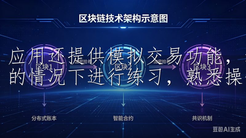 应用还提供模拟交易功能，这个功能让我能够在不投入真实资金的情况下进行练习，熟悉操作界面以及交易策略。