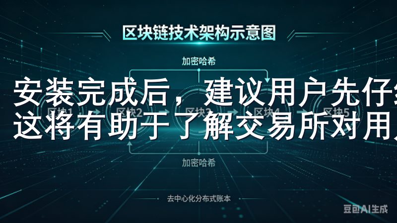 安装完成后，建议用户先仔细阅读相关的服务条款与隐私政策，这将有助于了解交易所对用户数据的保护措施和隐私责任。