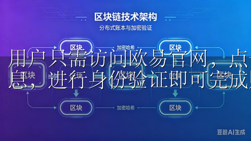 用户只需访问欧易官网，点击注册按钮，并按照提示填写相关信息，进行身份验证即可完成账户注册。