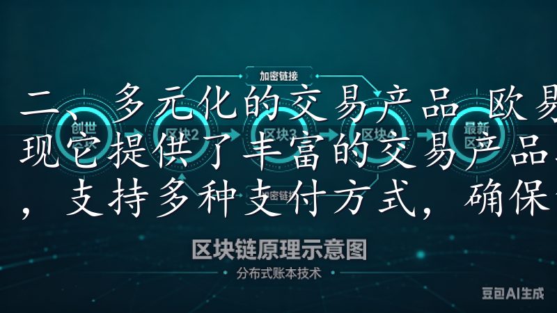二、多元化的交易产品 欧易交易所APP下载后，我惊喜地发现它提供了丰富的交易产品我们的安卓应用界面友好，操作简便，支持多种支付方式，确保您的交易过程快捷顺畅。