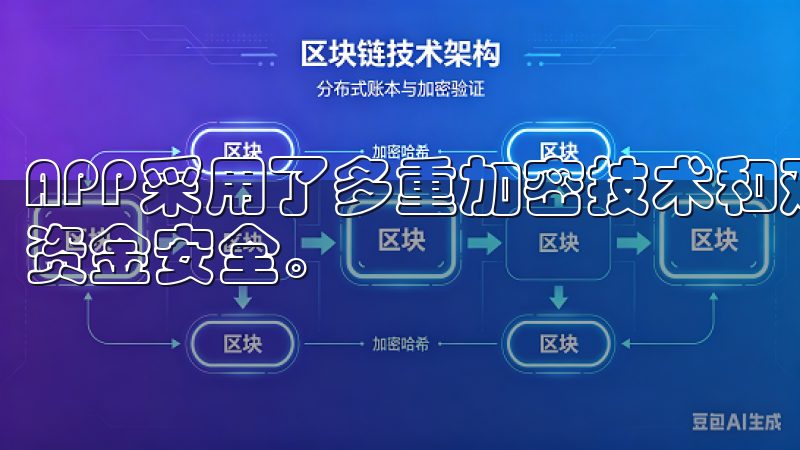 APP采用了多重加密技术和双重认证机制，确保用户的账户和资金安全。