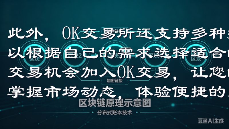 此外，OK交易所还支持多种提醒方式，如邮件、短信等，你可以根据自己的需求选择适合的提醒方式，确保不会错过任何一个交易机会加入OK交易，让您的数字资产增值更简单，随时随地掌握市场动态，体验便捷的交易体验。
