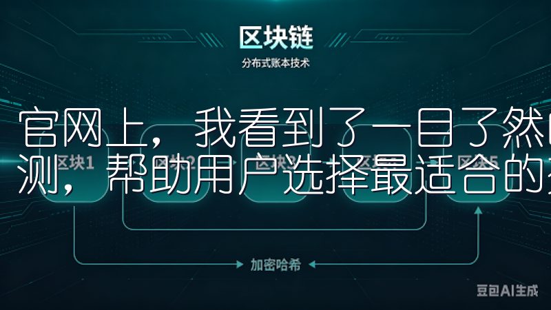 官网上，我看到了一目了然的下载链接我们提供详细的指南和评测，帮助用户选择最适合的交易所应用。