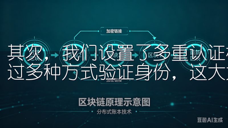 其次，我们设置了多重认证机制，用户在进行重要操作时需要通过多种方式验证身份，这大大降低了账户被盗的风险。