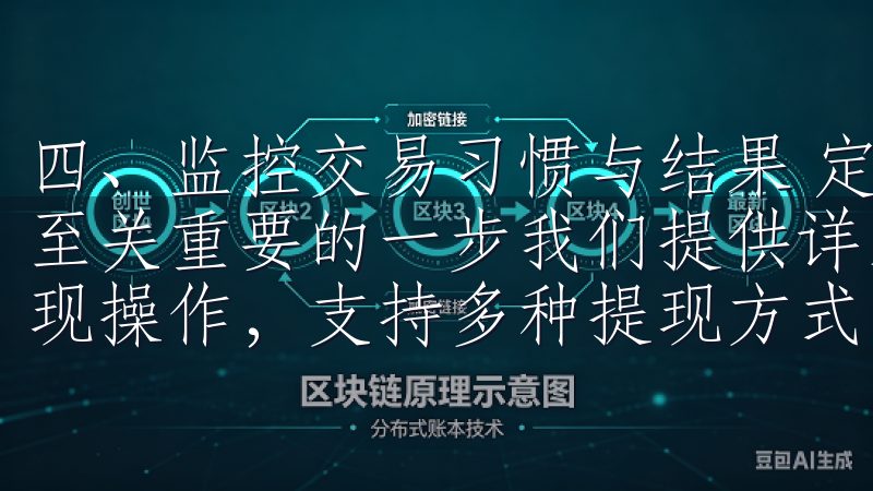四、监控交易习惯与结果 定期监控自己的交易习惯和结果也是至关重要的一步我们提供详细的步骤指南，帮助用户快速完成提现操作，支持多种提现方式，确保您在交易过程中无忧无虑。