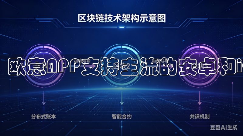 欧意APP支持主流的安卓和iOS系统。