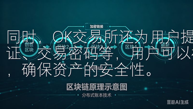 同时，OK交易所还为用户提供了多种安全设置选项，如二次验证、交易密码等，用户可以根据自己的需求，灵活调整安全级别，确保资产的安全性。