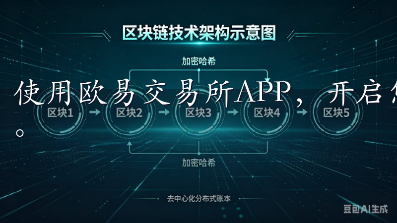 使用欧易交易所APP，开启您的投资之旅，不会让您感到困惑。